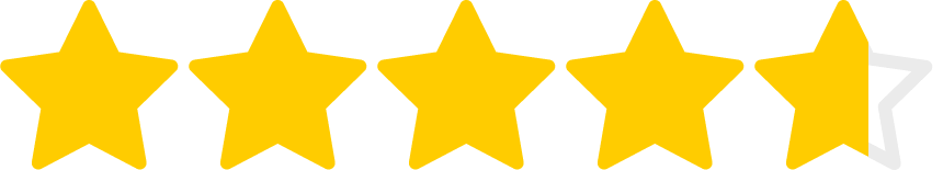 Institute rating