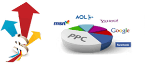 best ppc adwords institute